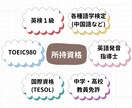 英検1級講師が教材・勉強法紹介&勉強計画作成します ここからスタート！チャットで気軽に相談→英語力UPへ！ イメージ4
