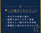 副業に活かせる強みを数秘で読み解きます 何が向いているかわからない方へ、副業の方向性を整理します イメージ4