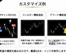 MT４EA・インジケーターをMT５に変換します 既存インジケーターのEA化・機能追加対応 イメージ5