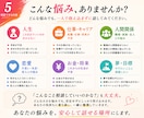 人生を変えたいあなたへ、本気で向き合います あなたの人生が変わる「きっかけ」になれたら嬉しいです。 イメージ5