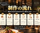 飲食店専門のホームページを制作します ココナラ出品開始記念｜先着3名様 コミコミ35,000円 イメージ4