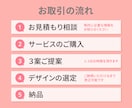 10名様限定価格◆パッと伝わるWEB画像を作ります ◆ヘッダー、バナー、アイキャッチ、SNS、ブログ イメージ2