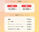 集客につながる！シンプルで伝わるチラシを制作します 【チラシ・リーフレット】プロデザイナーが丁寧にデザインします イメージ3