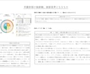 鳥海流四柱推命鑑定書＆解説書お作りします 全7ページ！あなたの本質を徹底解説します イメージ1