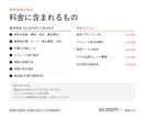 開発の速度と品質を両立する体制を設計します 指示と確認の流れを整えて、手戻りを減らします イメージ3
