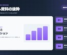 営業・提案に使える資料を作成しますます 構成から対応し伝わる資料に仕上げます イメージ4