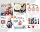 低価格★高品質なデザインで売上UPにつなげます ヒアリング重視！成果につながる商品画像を制作します イメージ4