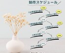 結婚式のおしゃれなオープニングムービーを制作します スマ婚や家族婚にもおすすめ！披露宴の始まりを盛り上げます♩ イメージ3