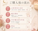 恋愛鑑定書｜数秘術×タロット×恋愛心理を鑑定します 世界にひとつだけの恋愛鑑定書を、心を込めてお届けします。 イメージ4