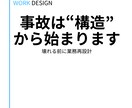 業務改善｜壊れない業務構造を設計します 壊れる前に整える、業務構造設計 イメージ1