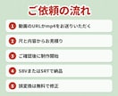 YouTube字幕制作｜文字起こし＆多言語化します あなたの動画を海外へ！海外の動画を日本で発信！ イメージ6