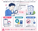賃貸仲介のプロが契約書を見ます 主に更新（賃料改定）や原状回復工事に関するアドバイスを実施 イメージ6