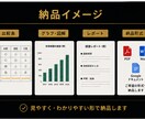ChatGPTで調査・分析・情報整理を行いますます AIを活用し分かりやすく整理して納品します イメージ3
