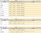 令和8年対応障害者GH契約書式集20点を提供します 開業直後から使える！GH契約書類を一括提供 イメージ3