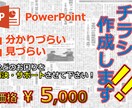 PowerPointでチラシをデザインします 完成後もご自身で編集が可能です イメージ1