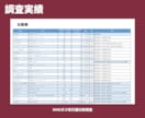 技術調査・論文／特許のリサーチを行います 研究開発に必要な論文・特許を技術者が整理 イメージ5
