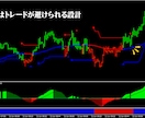 超高速裏技のFX手法による完全版を提供します 高性能ロジック搭載で完全無裁量・私が専業になれた方法 イメージ4