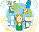 あらゆる文章を英語↔︎日本語で翻訳いたします 全ての文書の翻訳をお任せください！英訳、和訳お任せください！ イメージ1