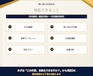問い合わせ対応・FAQ回答をAIで効率化します 一次対応・FAQ整理・返信文作成をAIで効率化します！ イメージ3
