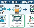 卒論・市場調査の時間削減！最安で情報収集します 検索・比較・整理までまとめてお任せ。あなたの調べ物の時間削減 イメージ2
