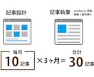 3ヶ月プラン オウンドメディア運営代行します 自社メディアのスタートアップにご利用ください。 イメージ3