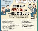 就活を始める前に、ご自身の現在地をまとめます 就活、何から始める？採用側と大学側を知る私が率直にアドバイス イメージ1