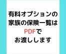 女性向け保険見直し相談！ピッタリなアドバイスします 元公務員の私と一緒に保険をスッキリ整理して節約しましょう♪ イメージ5
