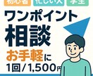 お得なフィットネス相談所、疑問にお答えします ワンポイントアドバイス・気軽に聞ける健康・フィットネスの窓口 イメージ1
