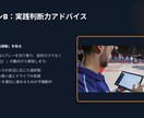 全国優勝経験!あなたのバスケを徹底個別指導します 【3プラン対応】シュート・1プレー・1Q分析でスキル向上へ! イメージ5