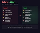 初心者向けにClaudeCodeの使い方を教えます 非エンジニア向け！始め方を教え、黒いターミナル画面も伴走 イメージ7