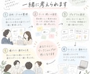 ワークショップの企画・設計をお手伝いします 企業での実践経験を活かし、対話が生まれる場を設計します イメージ3