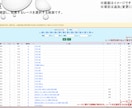 プロ仕様◆競馬自動投票ツールを買い切りで作成します 月額縛りなし。自分だけのクローズドな競馬投資環境を資産に。 イメージ4