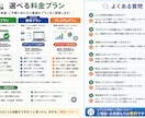 Excel・CSVの集計・加工・変換を自動化します 毎月のExcel作業、ボタン1つで終わらせませんか？ イメージ5