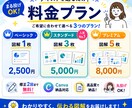 SNS投稿を見やすく図解化します 文章を送るだけで“伝わる図解”を制作します！ イメージ3
