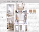 プロ女性建築士が【店舗や住宅の空間デザイン】します 【圧倒的提案力！】細部までこだわり抜いた洗練空間✧︎*。 イメージ8