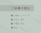 女性向けのやさしいバナー制作 します ナチュラル・シンプル得意で、見やすく伝わるバナーを制作します イメージ2