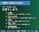 保証付！スクレイピングでデータ収集を自動化します 2万件を毎日回している現役EC事業者が作ります イメージ4