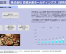 売上100億の第一歩！100億宣言をサポートします 成長加速化補助金の必須要件を専門家が完全サポート！ イメージ4