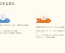 あなたの強みを活かしたパーソナルブランド設計します キャリアの強みを魅力的なストーリーへ。本質的なブランディング イメージ3