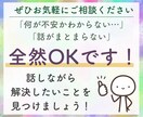 生まれつき障害者の当事者が障害者のお悩み聞きます ２歳で障害がわかり高校まで普通学校へ高卒で障害者雇用で就職！ イメージ6