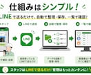 面倒な勤怠管理をスマホで完結させます 大変な事務作業をスマホで管理できるシステムを破格の2万円で！ イメージ2