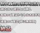 配信の切り抜き動画編集を行います ✅何度も相談受け付けます！✅修正無制限！ イメージ4