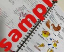 消化器外科手術手順書お渡しします 自己学習サポート！外科手術の理科深まる！ イメージ3