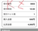 競馬★あなたの指定したレースを予想します 独自のデータよりあなたを的中の道筋へ導きます イメージ6