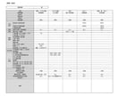 加入生命保険の一覧表作成します 見やすい一覧表を証券毎にまとめて作成 イメージ1