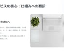 貴方の頭の中をマニュアル化します 判断を減らして清掃時間を短縮、品質を標準化します イメージ4