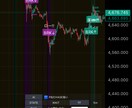 TradingView専用インジ制作します 売買サインやアラート実装に対応します イメージ4