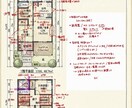 元住宅設計士が注文住宅の間取りを本音診断します その間取り、建てる前に確認しませんか？ イメージ2