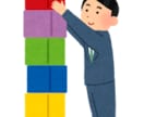 元信用金庫職員が家計・お金の不安を整理します 丁寧に事情をお伺いして、あなたに合ったご提案をいたします イメージ9