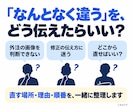 EC画像・LPの改善点と修正指示を整理します 外注への指示に迷う方へ。何をどう直すか決まる60分 イメージ2